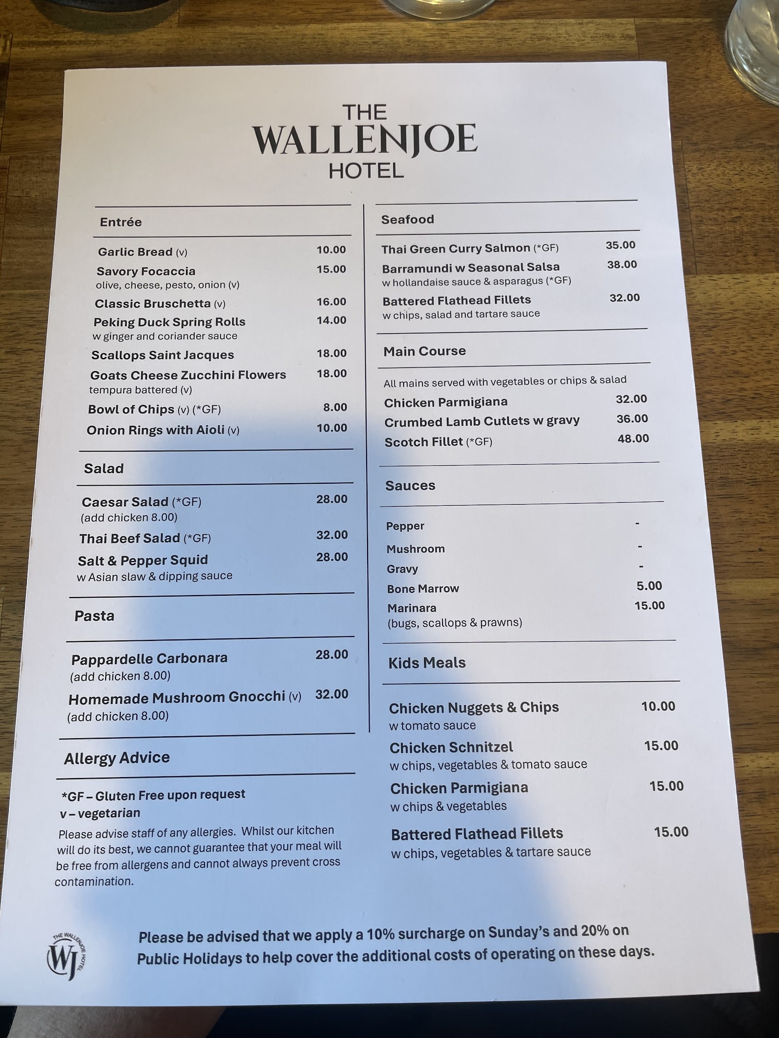 The Wallenjoe Hotel 2