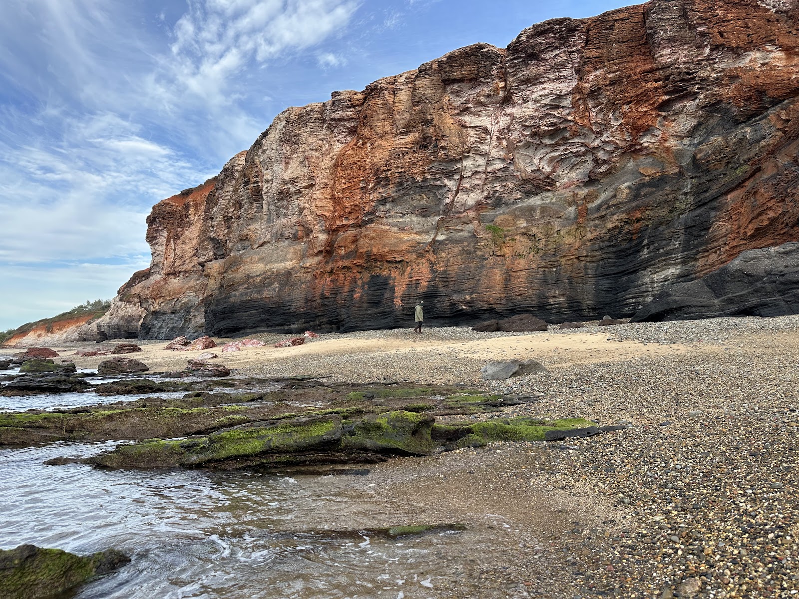 Red Cliff Grey Cliff Camping Ground 12