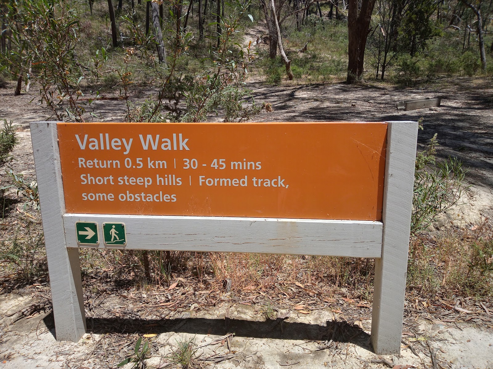 Waterfalls Picnic Area 3
