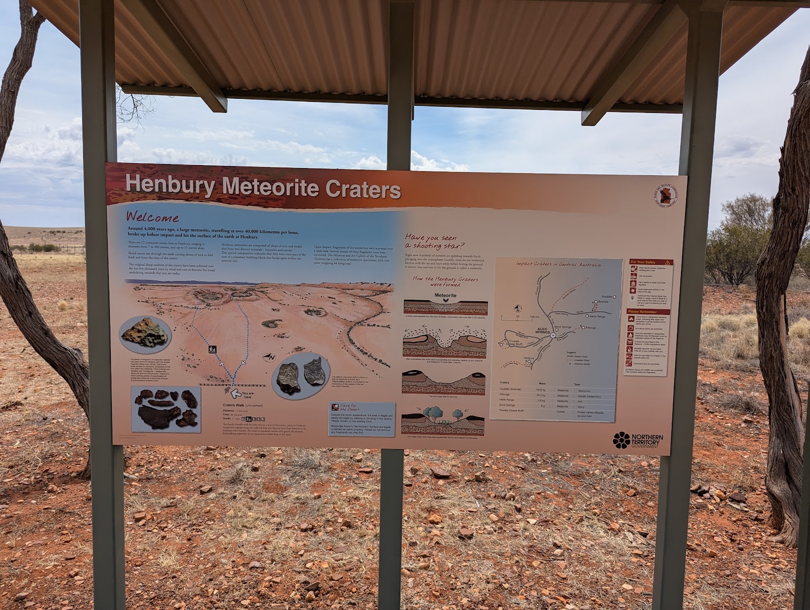 Henbury Meteorites Conservation Reserve 2